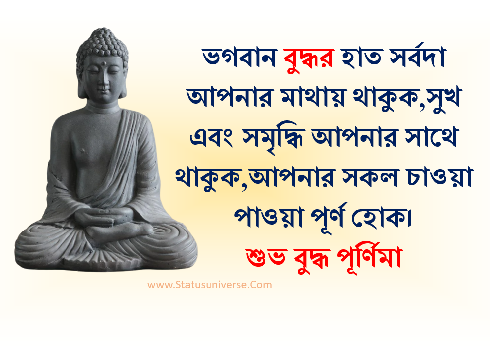 Wishes for Buddha Purnima 2022