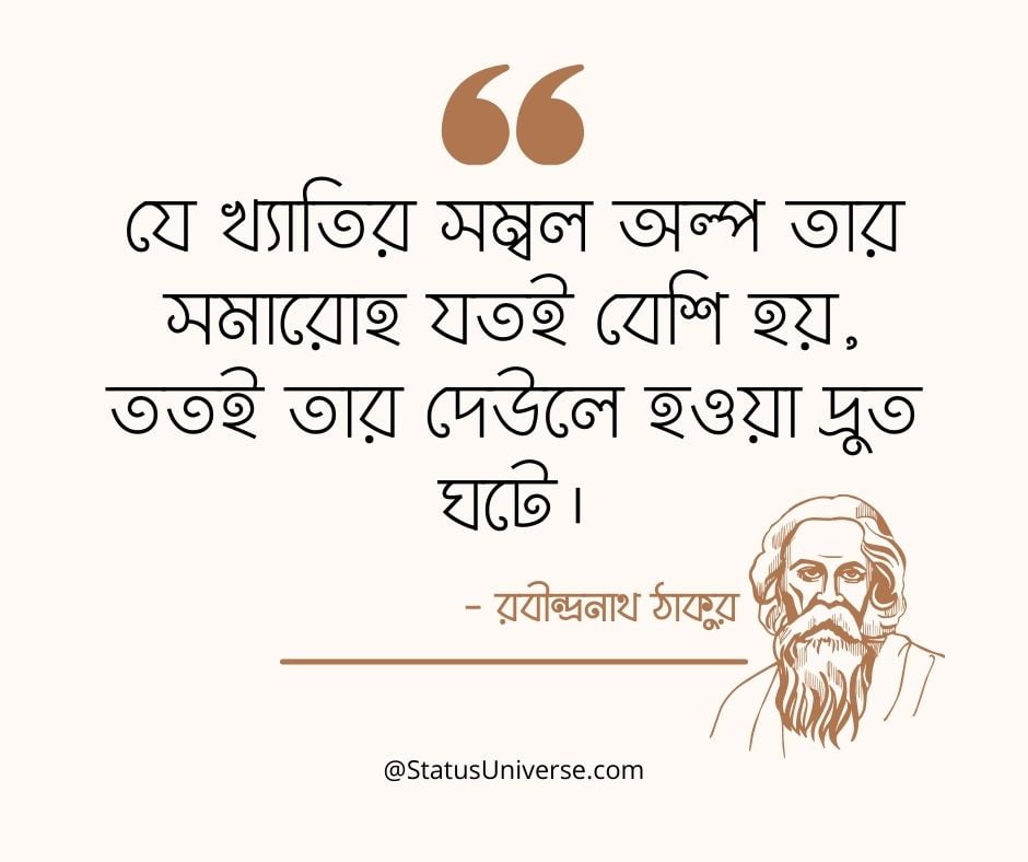 Rabindranath Tagore Quotes in Bengali